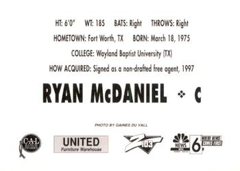 1997 Idaho Falls Braves #NNO Ryan McDaniel Back