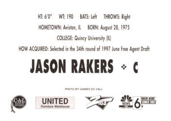 1997 Idaho Falls Braves #NNO Jason Rakers Back