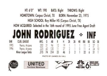 1997 Idaho Falls Braves #NNO John Rodriguez Back