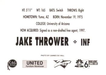 1997 Idaho Falls Braves #NNO Jake Thrower Back