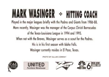1997 Idaho Falls Braves #NNO Mark Wasinger Back