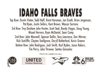 1997 Idaho Falls Braves #NNO Team Picture Back