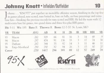 1997 Multi-Ad Fargo-Moorhead RedHawks #10 Johnny Knott Back