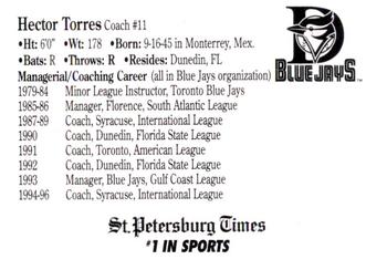 1997 St. Petersburg Times Dunedin Blue Jays Family Night #NNO Hector Torres Back