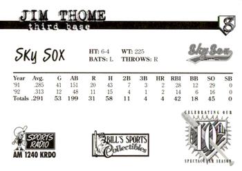 1997 Colorado Springs Sky Sox All-Time Team #8 Jim Thome Back