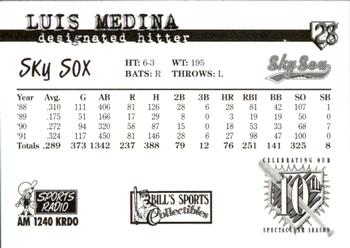 1997 Colorado Springs Sky Sox All-Time Team #28 Luis Medina Back