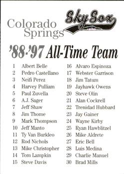 1997 Colorado Springs Sky Sox All-Time Team #NNO Title Card Back