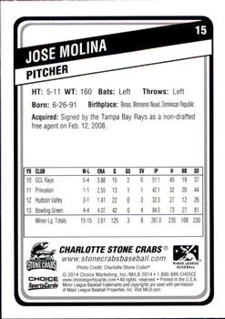 2014 Choice Charlotte Stone Crabs #15 Jose Molina Back