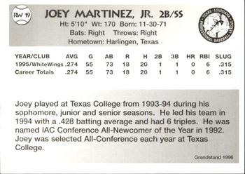 1996 Grandstand Rio Grande Valley WhiteWings #RW19 Joey Martinez Back