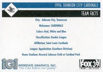 1996 Johnson City Cardinals #NNO Logo Card Back