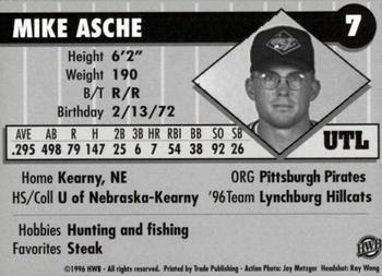 1996 HWB Honolulu Sharks #7 Mike Asche Back