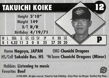 1996 HWB Honolulu Sharks #12 Takuichi Koike Back