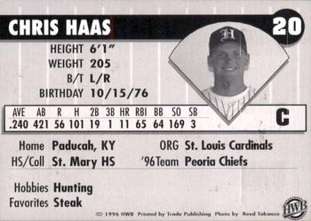 1996 HWB Hilo Stars #NNO Chris Haas Back