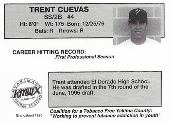 1995 Yakima Bears #NNO Trent Cuevas Back