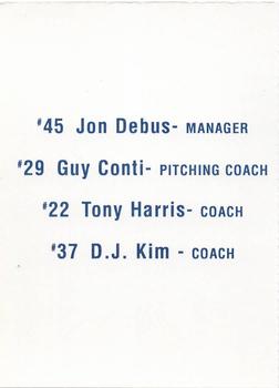 1995 Vero Beach Dodgers #NNO Jon Debus / Guy Conti / Tony Harris Back