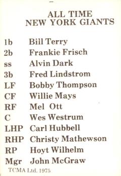 1975 TCMA All Time New York Giants (Black Names) #NNO Christy Mathewson Back
