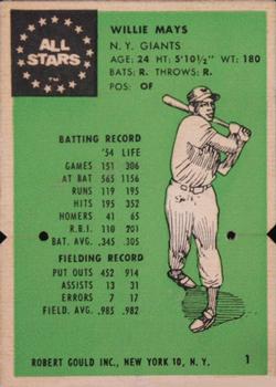 1955 Robert Gould All Stars #1 Willie Mays Front