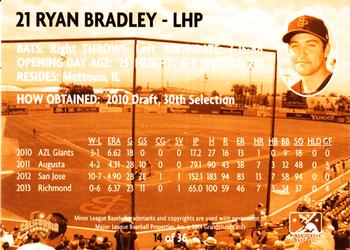 2014 Grandstand San Jose Giants #14 Ryan Bradley Back