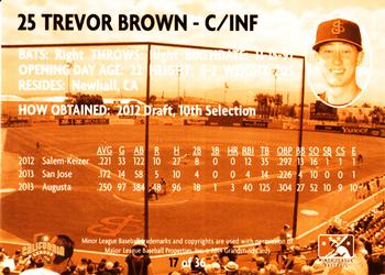 2014 Grandstand San Jose Giants #17 Trevor Brown Back