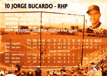 2014 Grandstand San Jose Giants #8 Jorge Bucardo Back