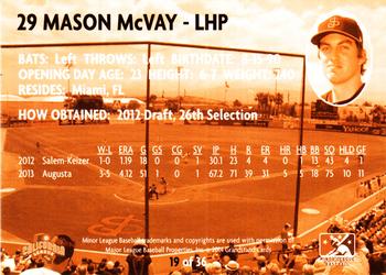 2014 Grandstand San Jose Giants #19 Mason McVay Back
