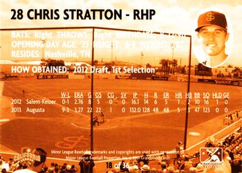 2014 Grandstand San Jose Giants #18 Chris Stratton Back