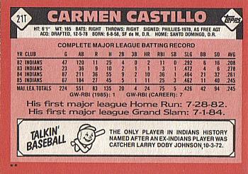 1986 Topps Traded #21T Carmen Castillo Back