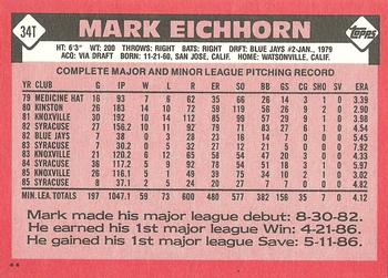 1986 Topps Traded #34T Mark Eichhorn Back