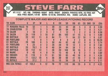 1986 Topps Traded #35T Steve Farr Back