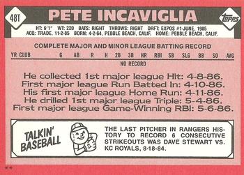 1986 Topps Traded #48T Pete Incaviglia Back