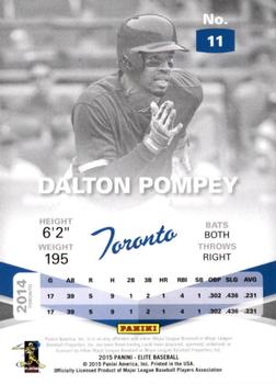 2015 Panini Elite #11 Dalton Pompey Back