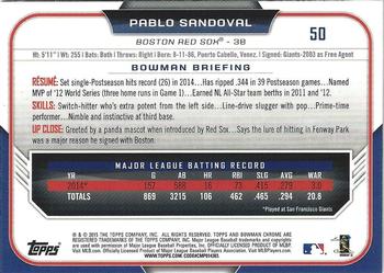 2015 Bowman Chrome #50 Pablo Sandoval Back