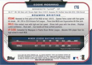 2015 Bowman Chrome #176 Eddie Rosario Back