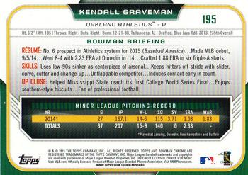 2015 Bowman Chrome #195 Kendall Graveman Back