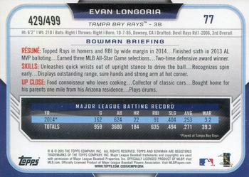 2015 Bowman - Silver #77 Evan Longoria Back
