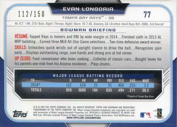 2015 Bowman - Blue #77 Evan Longoria Back