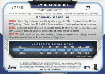 2015 Bowman - Green #77 Evan Longoria Back