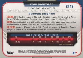 2015 Bowman - Prospects #BP48 Erik Gonzalez Back