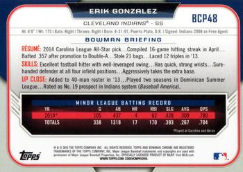 2015 Bowman - Chrome Prospects #BCP48 Erik Gonzalez Back