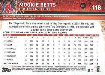 2015 Topps Opening Day - Purple #118 Mookie Betts Back