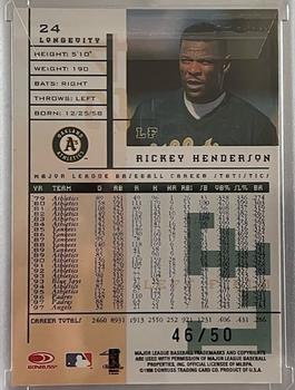 1998 Leaf Rookies & Stars - Longevity #24 Rickey Henderson Back