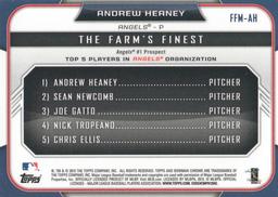 2015 Bowman - The Farm's Finest Minis #FFM-AH Andrew Heaney Back