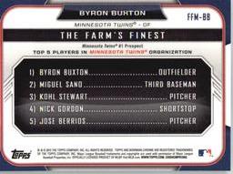 2015 Bowman - The Farm's Finest Minis #FFM-BB Byron Buxton Back