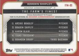 2015 Bowman - The Farm's Finest Minis #FFM-BS Braden Shipley Back