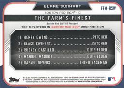 2015 Bowman - The Farm's Finest Minis #FFM-BSW Blake Swihart Back