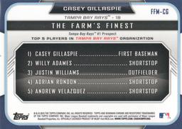 2015 Bowman - The Farm's Finest Minis #FFM-CG Casey Gillaspie Back