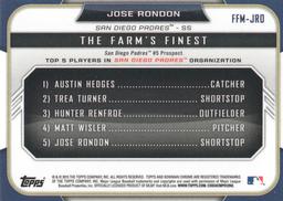 2015 Bowman - The Farm's Finest Minis #FFM-JRO Jose Rondon Back