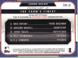 2015 Bowman - The Farm's Finest Minis #FFM-JS Jorge Soler Back