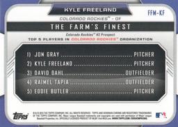 2015 Bowman - The Farm's Finest Minis #FFM-KF Kyle Freeland Back