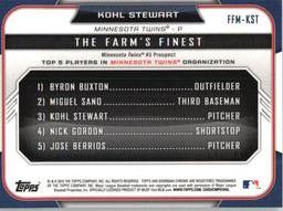 2015 Bowman - The Farm's Finest Minis #FFM-KST Kohl Stewart Back